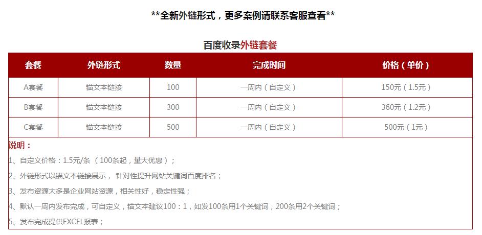 <a href=http://www.qrkp.com.cn/seo/baidushoulu.html target=_blank class=infotextkey>百度收錄</a>外鏈